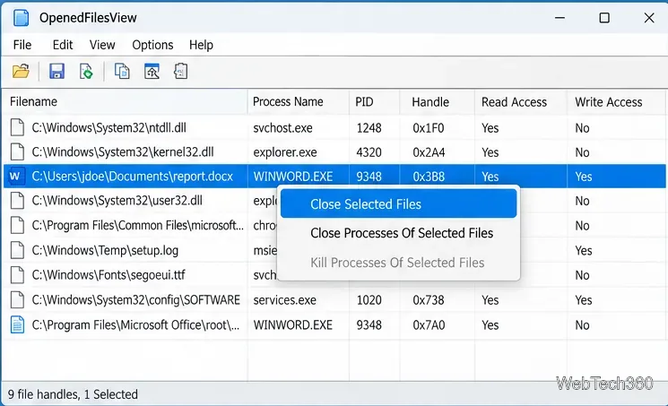 OpenedFilesViewで選択されたファイルには、そのファイルのハンドルを閉じたり、そのプロセスを終了するように要求したり、プロセスを強制終了したりするための個別のコマンドがあります。