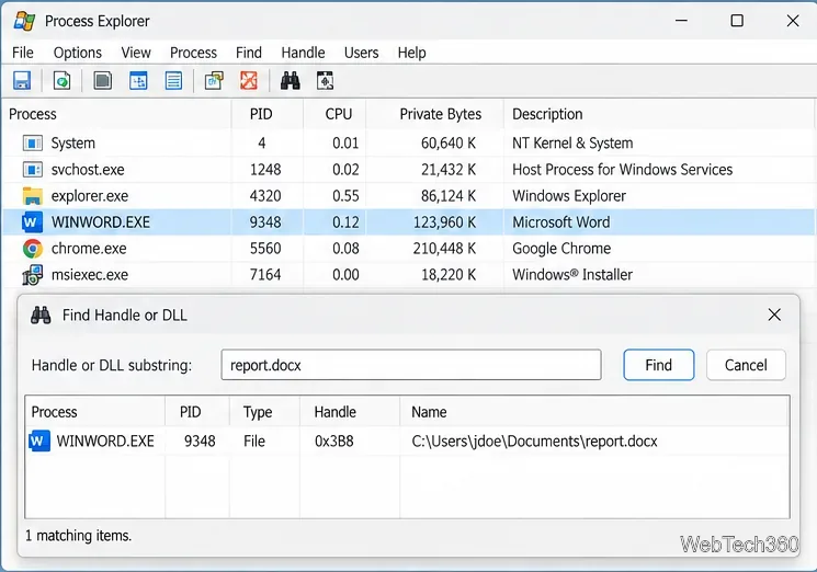 Process Explorerの「ハンドルまたはDLLの検索」ダイアログは、WINWORD.EXEとreport.docxのフルパスを返します。