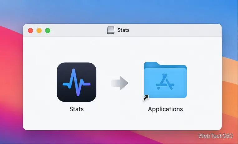 macOSのメニューバーでCPU、RAM、ディスク、ネットワークの使用状況を表示する方法