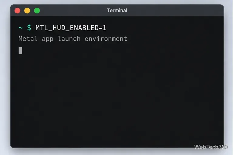 MacのターミナルウィンドウにMTL_HUD_ENABLED=1環境設定が表示されている。