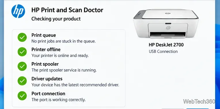 廃止されたHP Print and Scan Doctorのインターフェイスは、印刷キュー、オフライン状態、スプーラー、ドライバー、ポート接続をチェックします。