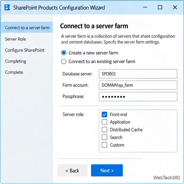 The SharePoint Products Configuration Wizard set to create a farm with SQL Server, farm account, passphrase, and server role fields