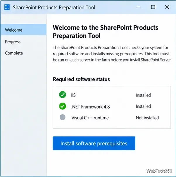 An illustrative SharePoint Products Preparation Tool screen with IIS, .NET Framework, and Visual C++ prerequisites