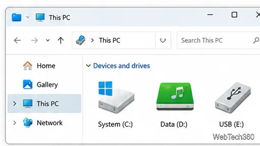 Explorateur de fichiers : Vue de ce PC affichant les icônes système, de données musicales et de lecteurs USB