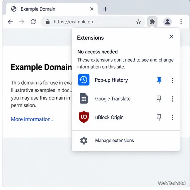 Chrome拡張機能メニューでポップアップ履歴が選択され、ピンアイコンが有効になっている。