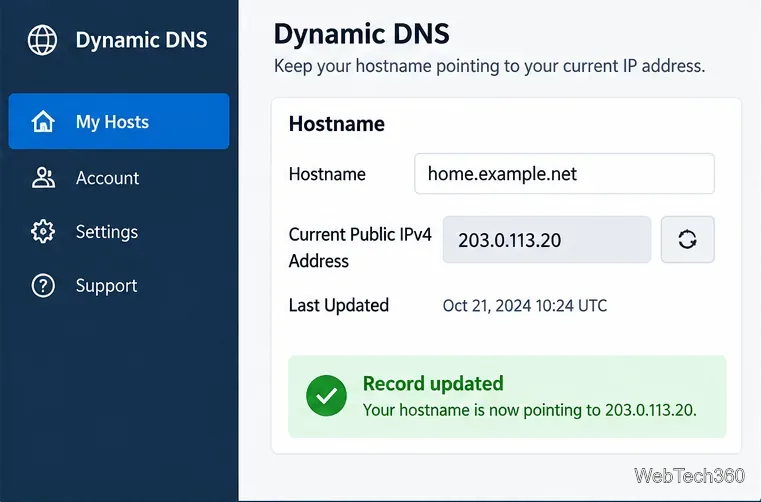 Exemple de tableau de bord DNS dynamique montrant que home.example.net est associé à l'adresse IP de documentation 203.0.113.20 et qu'un indicateur de mise à jour de l'enregistrement est présent.