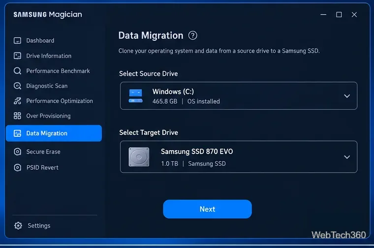 Samsung Magician Data Migration screen with source and target drives selected