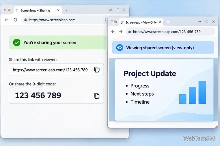 O link da reunião do Screenleap e o código de acesso de nove dígitos estão ao lado da página do visualizador.