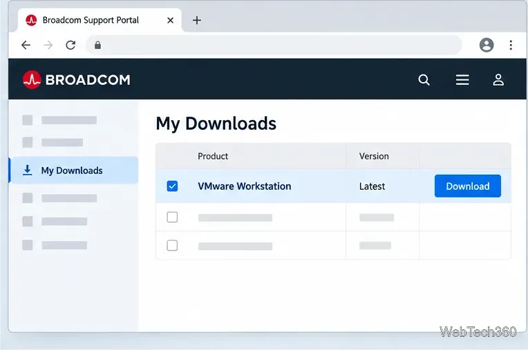 Portal de Suporte da Broadcom: Página "Meus Downloads" com o VMware Workstation selecionado e a versão marcada como "Mais recente".