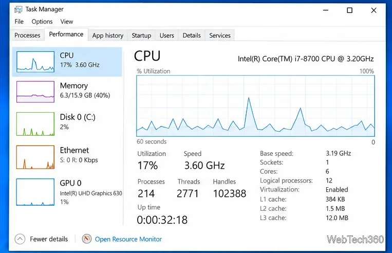 Windows 10 Task Manager Performance CPU tab showing cores and logical processors
