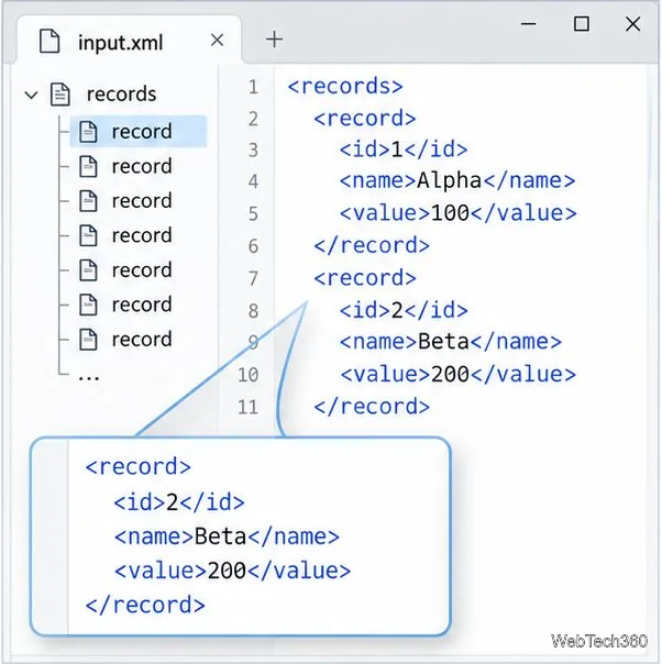 Büyük XML Dosyalarını Hızlıca Bölme