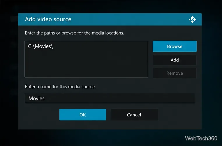 Kodiの「動画ソースを追加」ダイアログ。動画フォルダのパス例と「参照」ボタンが表示されます。