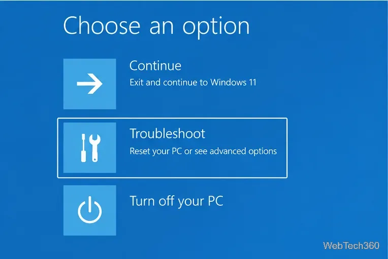 Windows Recovery Environment Choose an option screen with Troubleshoot selected