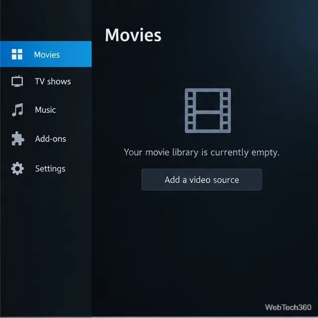 Раздел «Фильмы» в Kodi с пустой библиотекой и элементом управления «Добавить источник видео».