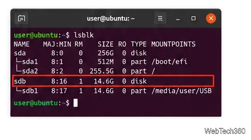 Ubuntu: How to Format a USB Drive Safely