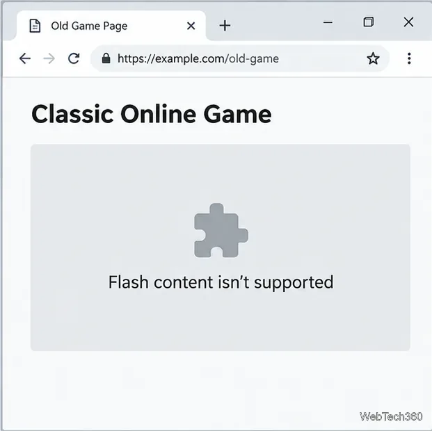 Разблокировка Adobe Flash в Chrome, Edge и Firefox: что работает сейчас?