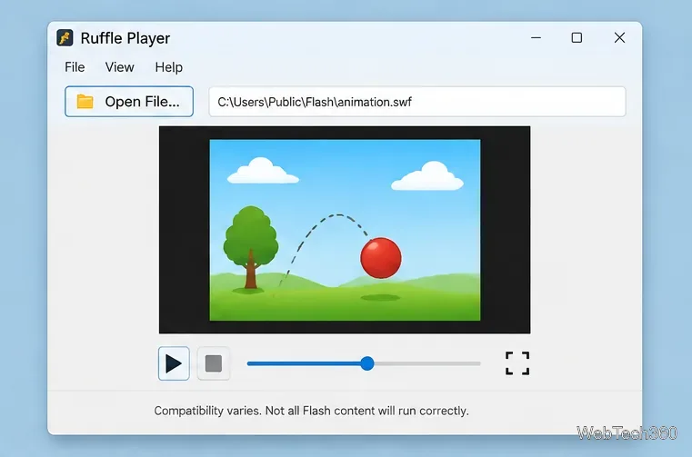 Окно Ruffle Player на рабочем столе, отображающее простую анимированную сцену и примечание о том, что совместимость может варьироваться.