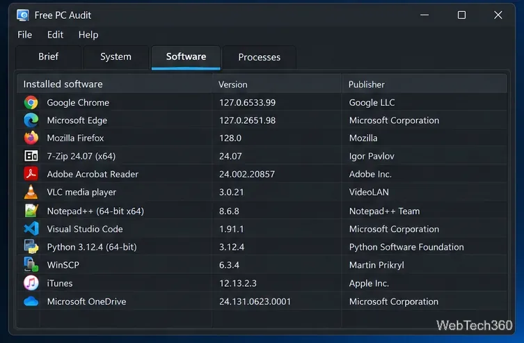 無料PC監査ソフトウェアタブには、インストールされているアプリケーション名、バージョン、発行元などのサンプルが表示されます。