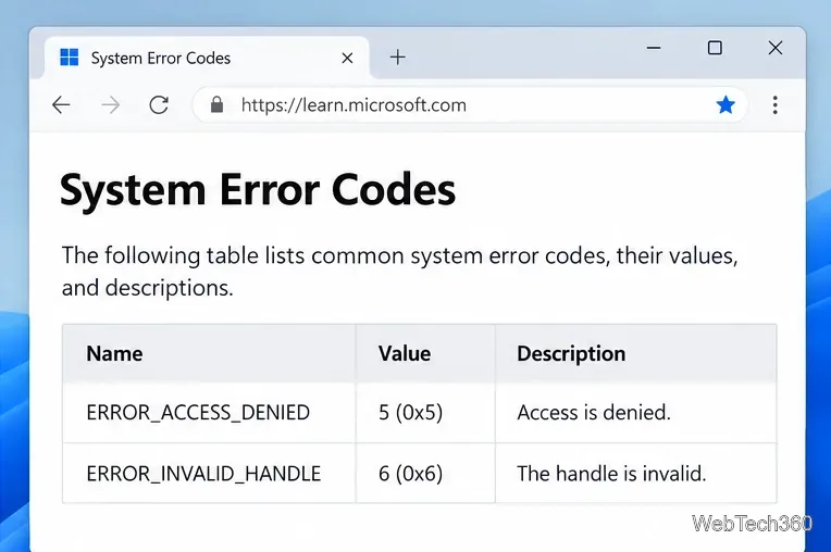 Tabella di riferimento dei codici di errore di sistema che confronta ERROR_ACCESS_DENIED e ERROR_INVALID_HANDLE
