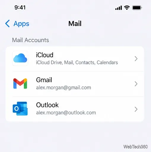 Capture d'écran illustrative des réglages de l'iPhone : Applications, Mail, Comptes de messagerie, listant les comptes iCloud, Gmail et Outlook.