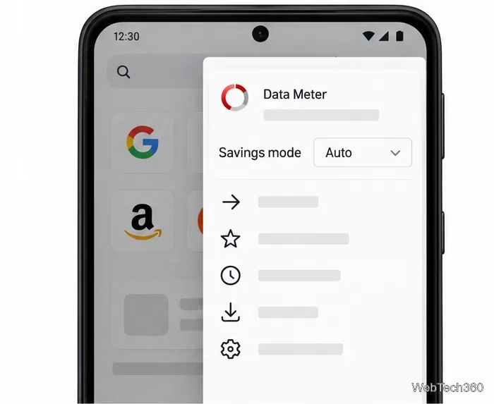 データメーターと節約モードセレクターが「自動」に設定されたOpera Miniメニュー。