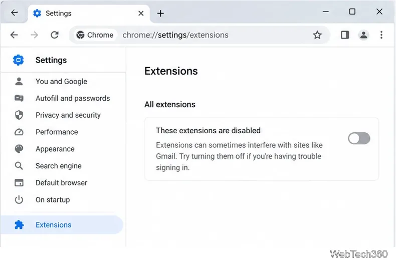 Einstellungsseite für Chrome-Erweiterungen mit deaktiviertem Erweiterungsschalter