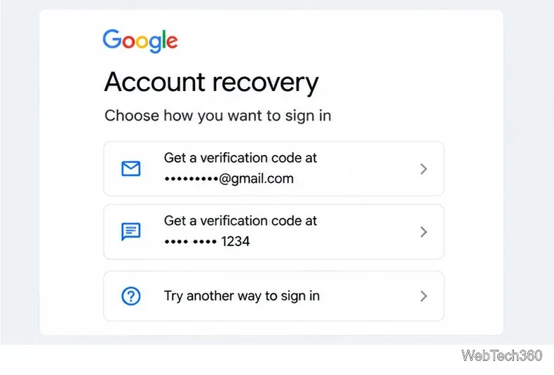 Google-Kontowiederherstellungsbildschirm mit Verifizierungsmöglichkeit per Wiederherstellungs-E-Mail, Telefon oder einer anderen Methode