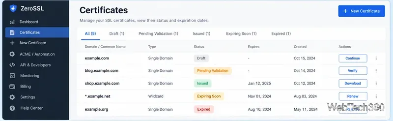 ZeroSSL im Test: Kostengünstige SSL-Zertifikatverwaltung und REST-API