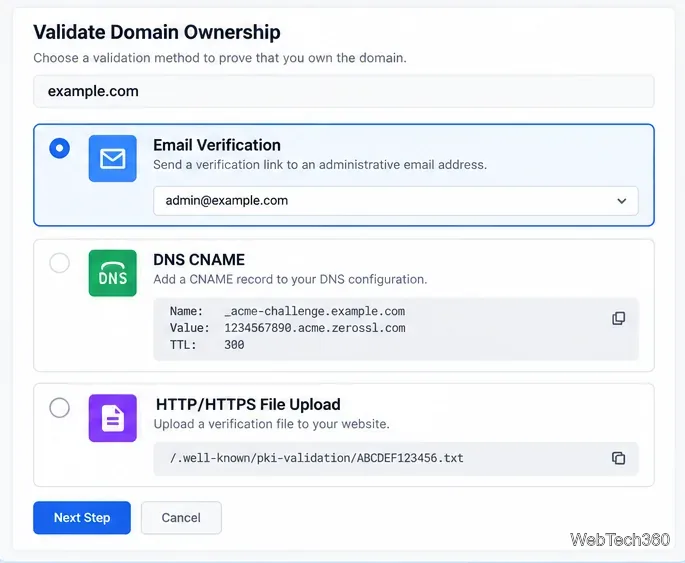 Beispiel eines Bildschirms zur Überprüfung der Domaininhaberschaft, der E-Mail-, DNS-CNAME- und HTTP- oder HTTPS-Dateiverifizierungsmethoden anzeigt